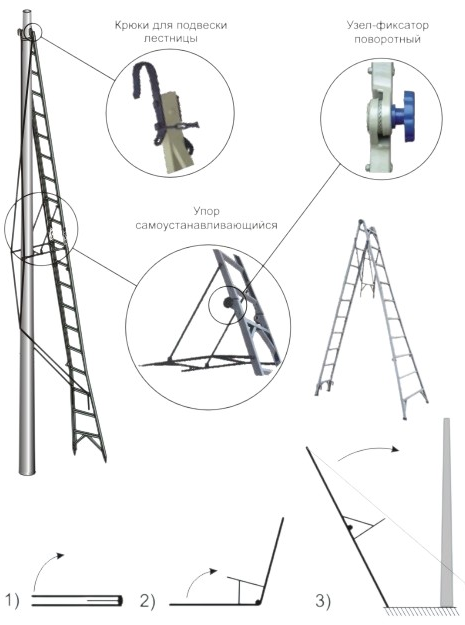 Лестница наклонная изолирующая ЛПТС-7