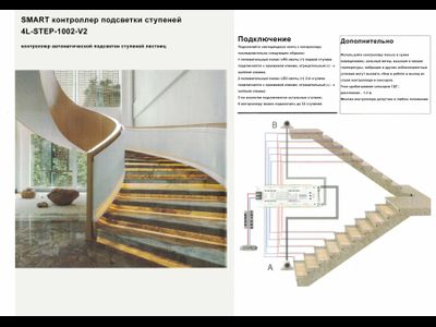Контроллер лестничный 4L-STEP-1002 SMART (12-24V, 32x15W, IP20)