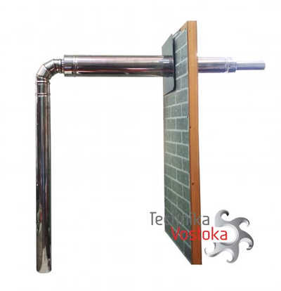 Комплект дымовых труб 80/120 для котлов KITURAMI (КИТУРАМИ)