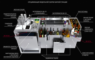 КОНСТРУКТОР БАРНОЙ СТАНЦИИ