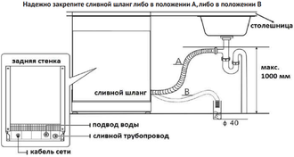 Отдельностоящая посудомоечная машина Korting KDF 45240 S