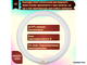 Osram С Circular L 22w/840 G10q