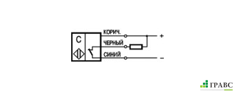 Датчик уровня CSN E47S8-32N-12-LZ