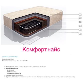 Комфорт найс