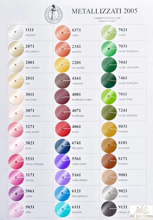 Пайетки Metallizzati: зеркальный эффект