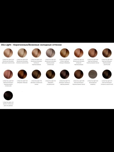 L'oreal Professionnel Диа Лайт краска для волос без аммиака, 50 мл