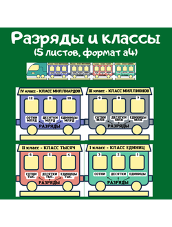 Памятка "Разряды и классы" (цветные и черно-белые листы)