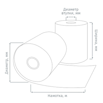 Ролики Promega из термобумаги 80х80х18 80м