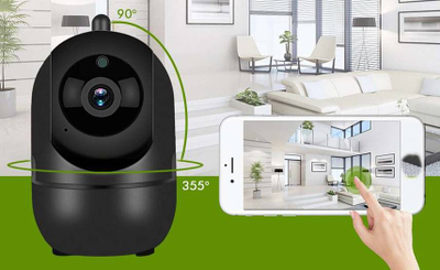 Видеокамера 360 Eyes Оптом