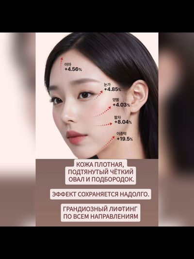 RE-MERGE Эксклюзивная маска - корсет от птоза, брылей, второго подбородка 4шт.