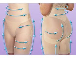 Удобное и ноское белье для коррекции, моделирования купить в интернет магазине с доставкой по России