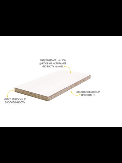 Набор мебели для детской Аляска 17