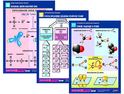 Комплект таблиц по химии раздат. "Начала химии" (цвет., лам., А4, 12шт)