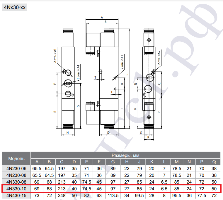 Габаритные и присоединительные размеры пневмораспределителя 4N330С-10