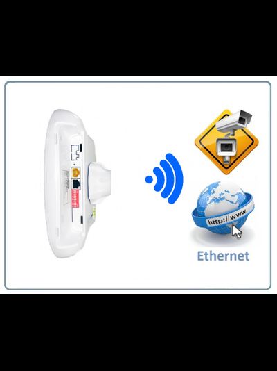 CO-WF-BR03P Уличная точка доступа 5.8ГГц / WiFi мост/точка точка,/Точка-многоточка, питание PoE,  до 3 км. (поток данных до 150 Мб/с) 1 шт.