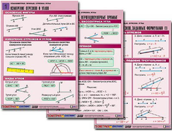 Комплект таблиц по геометрии "Планиметрия. Прямые. Отрезки. Углы" (8 табл., А1, лам.)