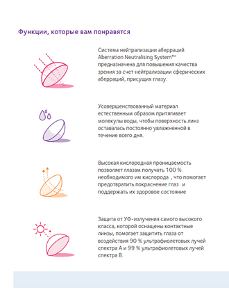 Avaira Vitality (6 линз) + 2 линзы в подарок!