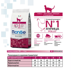 Monge Cat Daily Line Indoor (Монж) для домашних кошек, из курицы 400 г