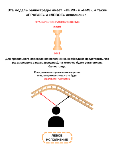 Балюстрада мебельная угловая R 150 с балясиной 40 мм, 300 мм*600 мм. Левое исполнение.