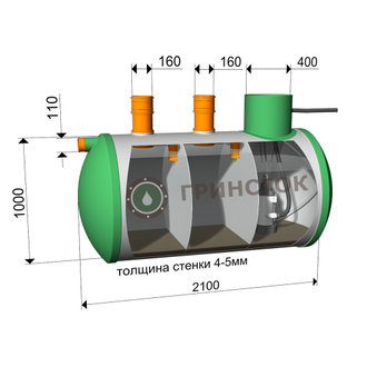 Септик Гринсток Стандарт 3000 литров