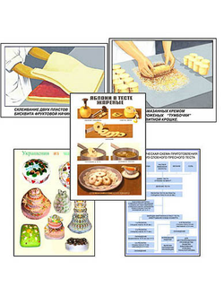 Плакаты ПРОФТЕХ "Кондитерские изделия" (24 пл, винил, 70х100)