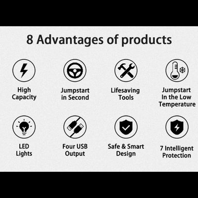 Автомобильное пусковое устройство 16000 мАч GKFLY GG-JS-19