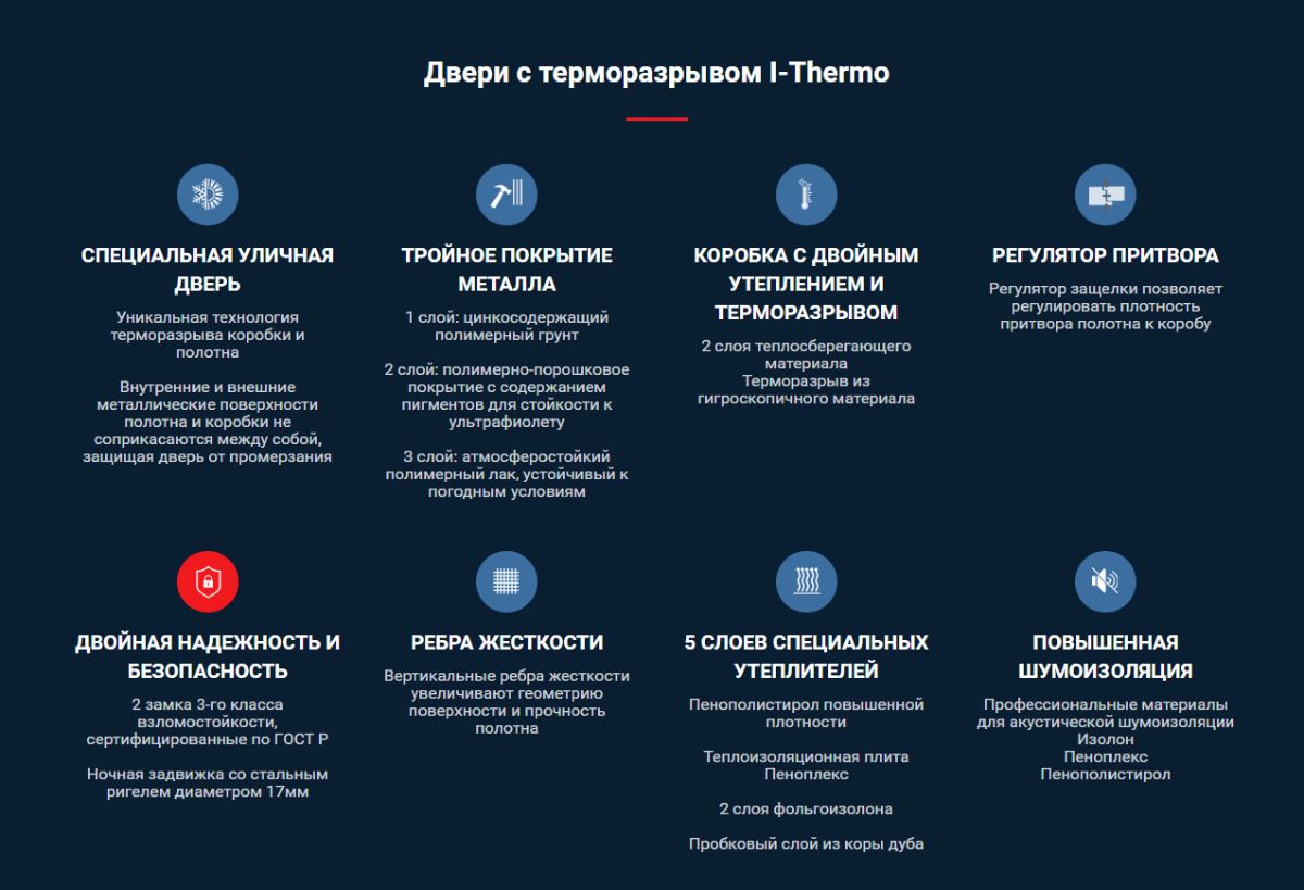 Преимущества входной металлической двери с терморазрывом I-Thermo Стандарт | КВИРТЕК