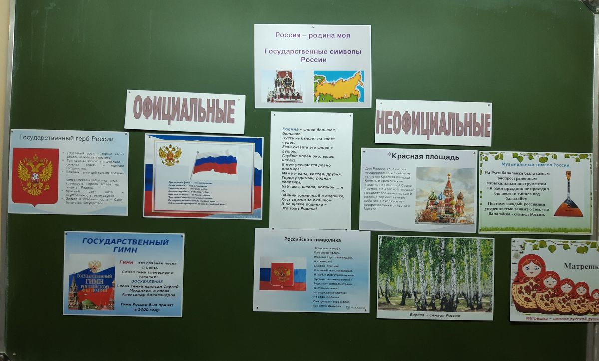 Проект город суздаль 3 класс