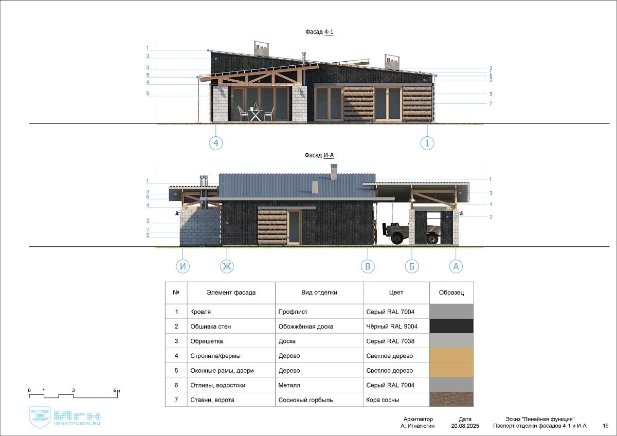 Паспорт отделки фасадов 4-1 и И-А
