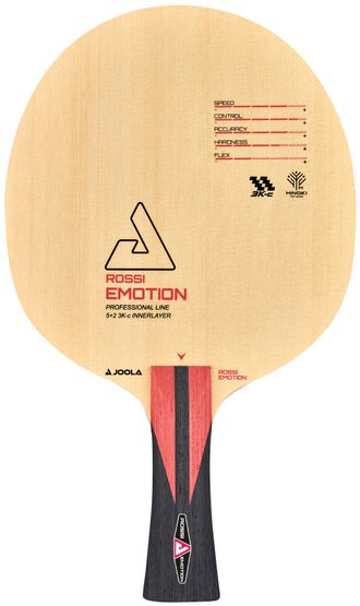 Joola Rosskopf Emotion
