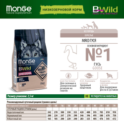 Monge Dog BWild LOW GRAIN (Монж) низкозерновой корм для взрослых собак, из мяса гуся 2,5 кг