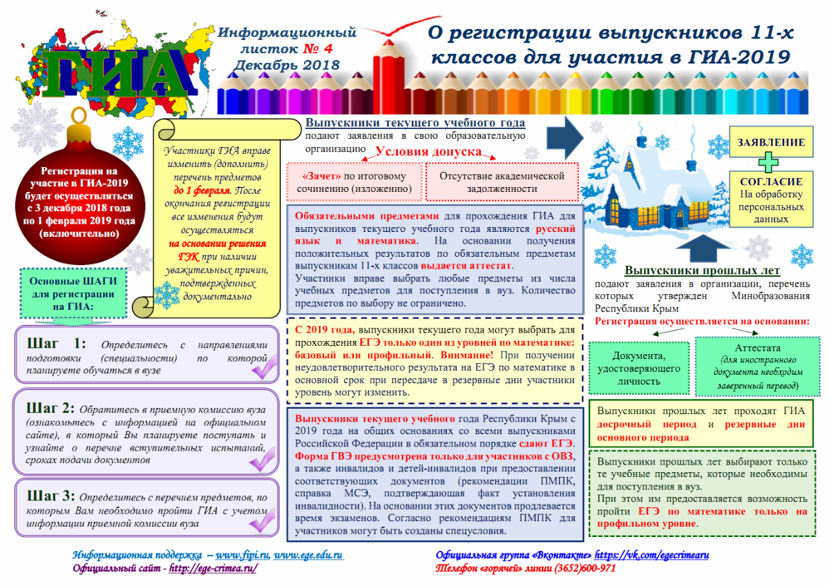 Информационный лист организации. Информационный листок. информационный лист предприятия. информационный лист образец. информационные листы для 1 класса.