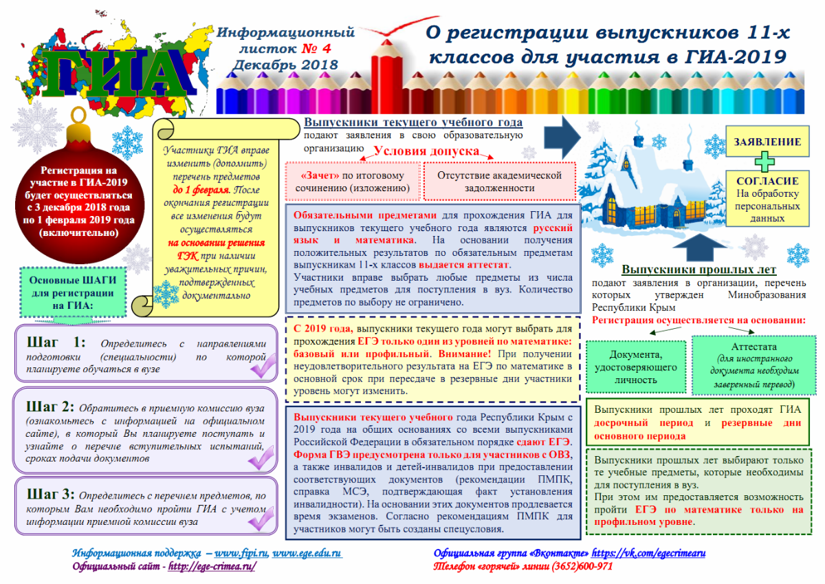 Гиа прошлых лет. Информационный листок. Информационный лист предприятия. Информационный листредприятия. Информационные листы ЕГЭ.