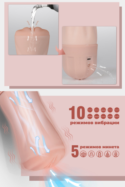XS-60108 Мастурбатор Beata-2 в виде вагины с функциями всасывания и вибрации
