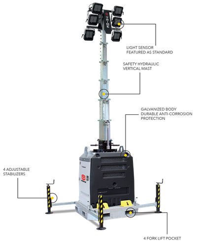 Электрическая осветительная мачта TRIME X-LIGHT 6X160W LED (9м)