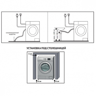 Cтиральная машина Korting KWM 45ID1477