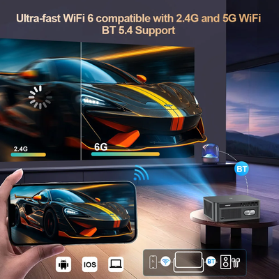 Проектор ThundeaL TD98 Pro, Андроид 11