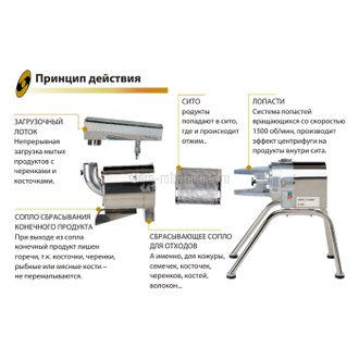 Протирочная машина робот