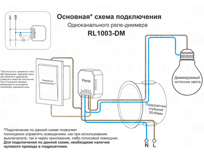 Одноканальное Wi-Fi реле-диммер Denkirs RL1003-DM/1