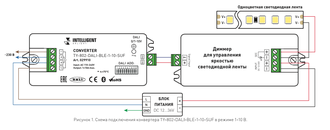 Конвертер Arlight TY-802-DALI-BLE-1-10-SUF (230V, 10A, DALI, 0-10V)