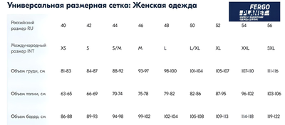 Демисезонная норвежская удлинённая парка бренда Fergo Norge FKC19-119 camal