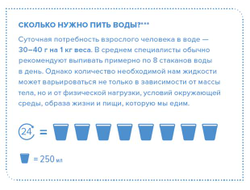eSpring Система очистки воды (с подключением к дополнительному крану) с гарантией 2 года