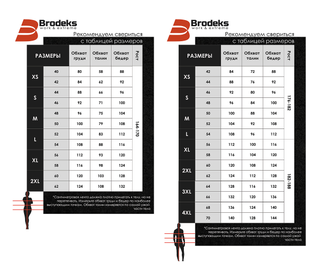 Комбинезон сварщика 1 класса Brodeks FS58-01, т.синий/черный 1 класс защиты