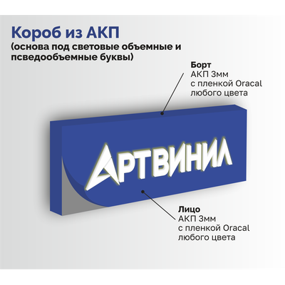 Короб из АКП (основа под световые объемные и псевдообъемные буквы)