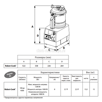 Куттер-блендер Robot Coupe Robot Cook