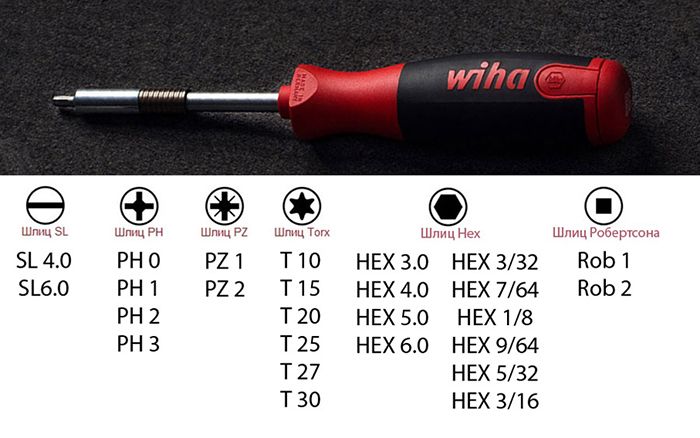 Отвертка Xiaomi Wiha 26 in 1 Screwdriver Kit