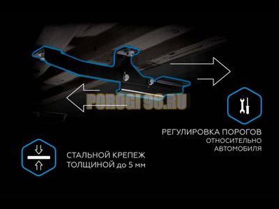 Пороги "Start" для Soueast S09 2024-