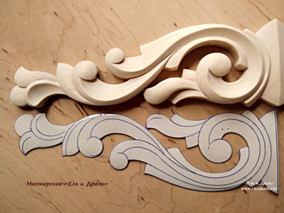 Рисунки резьбы и эскизы