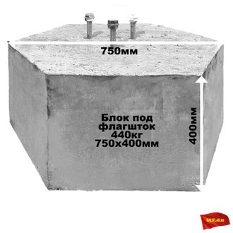 Мобильное основание