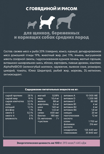 AlphaPet (АльфаПет) Superpremium сухой корм для щенков, беременных и кормящих собак средних пород с говядиной и рисом, 2 кг